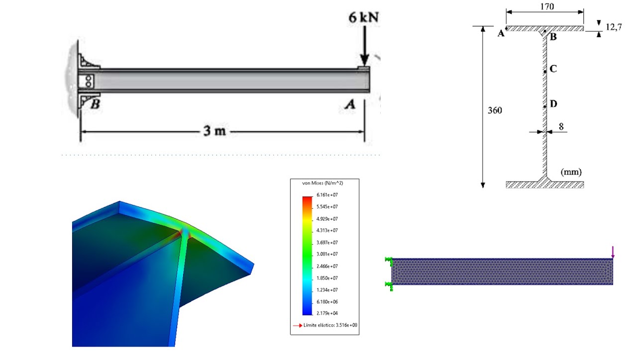 Análisis estático estructural de una viga empotrada / SOLIDWORKS