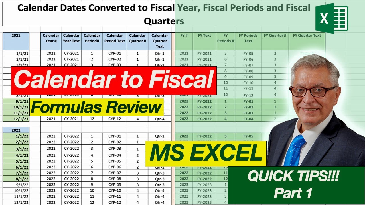 Ms Excel Formulas and Logic to Convert Calendar Dates to Fiscal  Year, Fiscal Period, Fiscal Quarter
