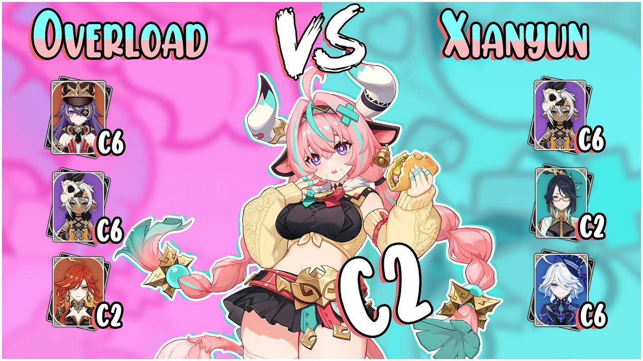 Varesa Spiral Abyss 6.2 - Overload VS Xianyun