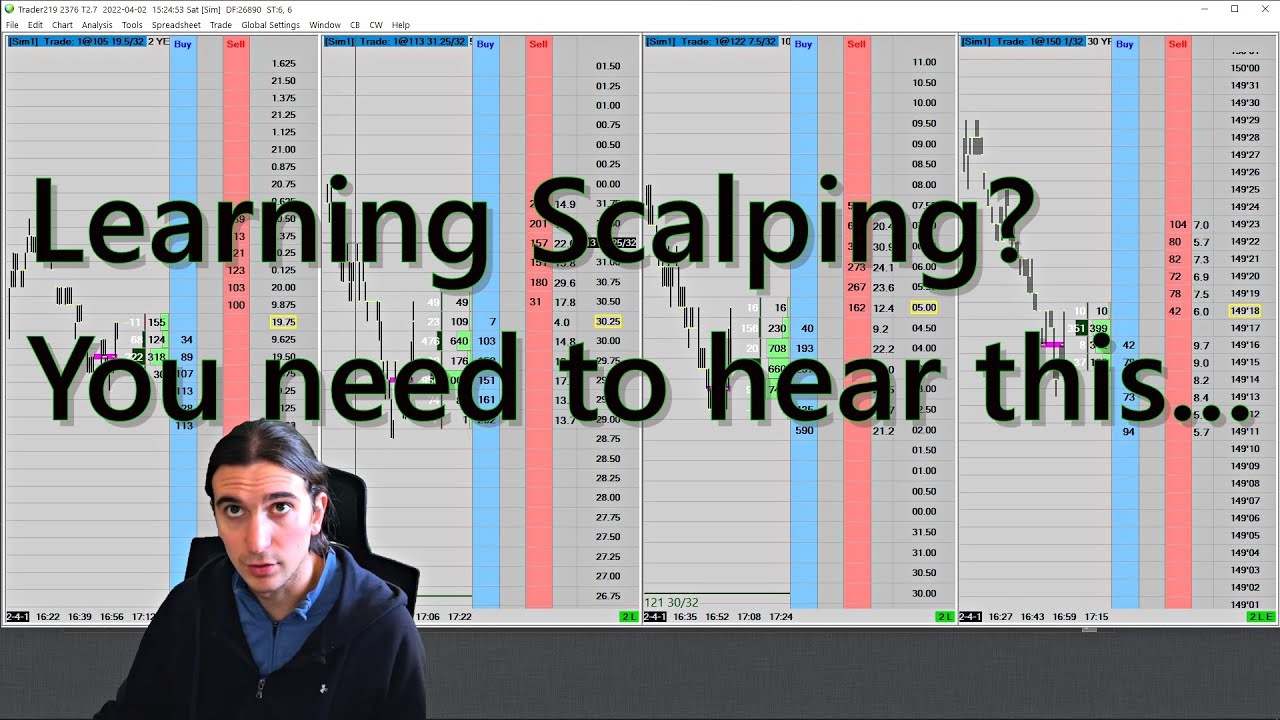 Retail Scalping Trading (The Hard Truth)