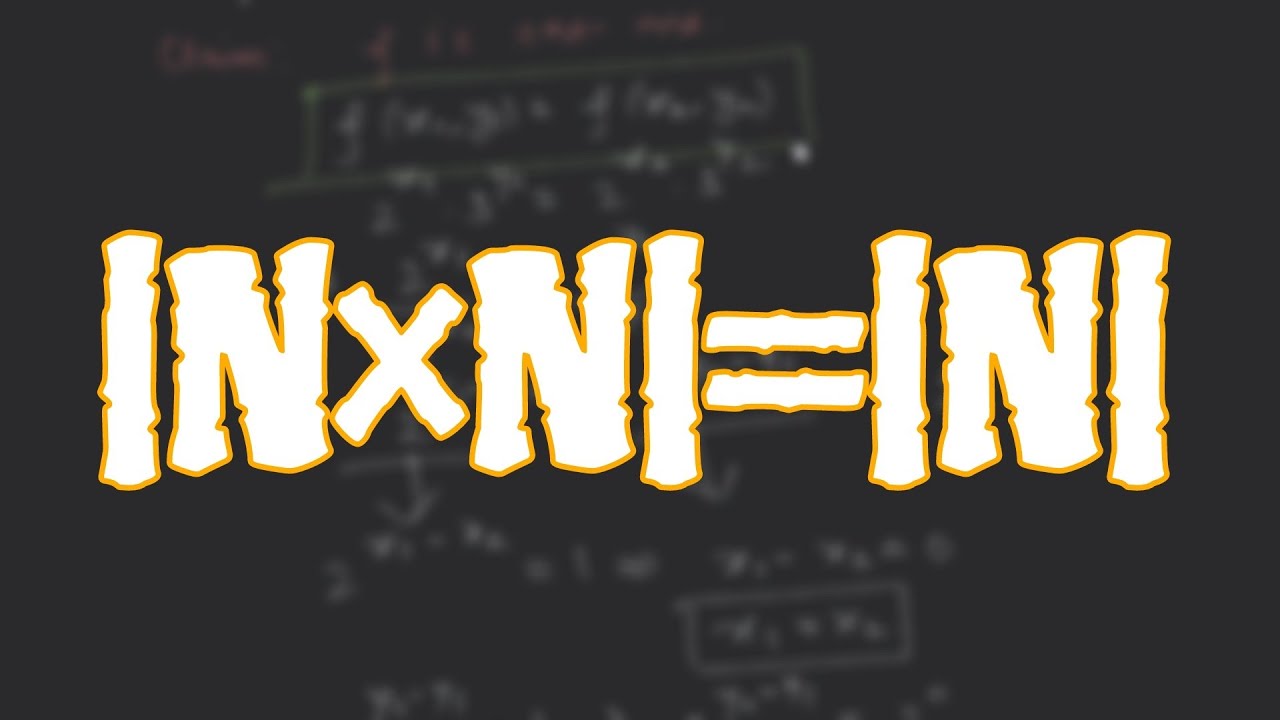 #5||N×N is countable (Real analysis) ||Maths for Graduates