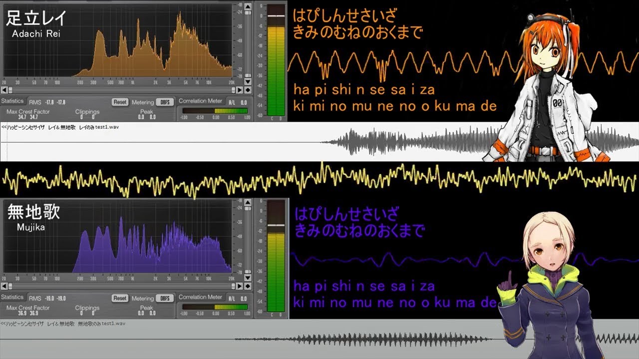 【UTAU】中の人いない音源でハッピーシンセサイザ【足立レイ・無地歌】