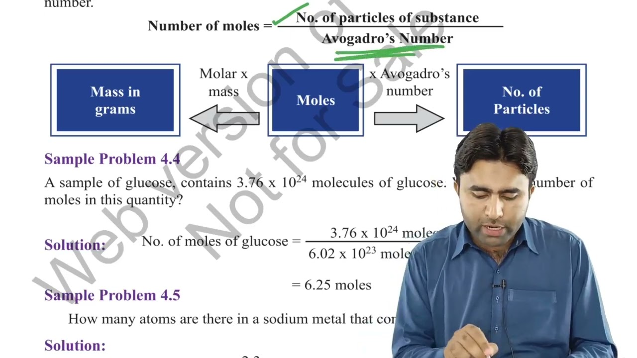 Mole, Molar Mass and Avogadro's Number | Class 11 chemistry chapter 4 Stoichiemetry | Qais Ali Khan 