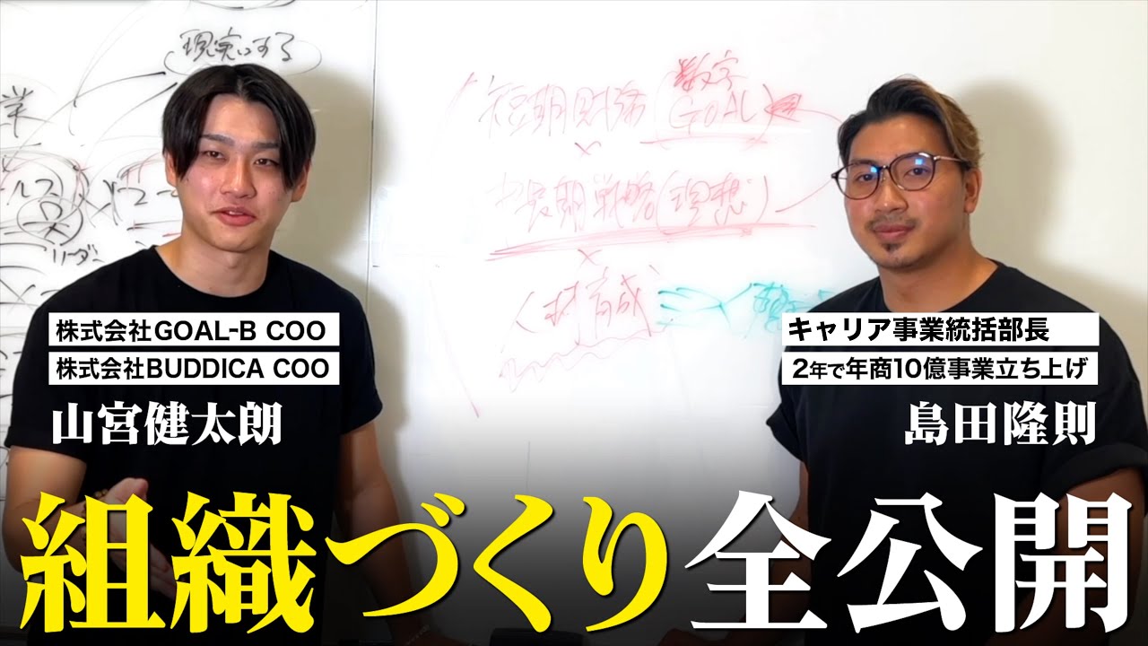 【全公開】人間の原理原則を活用した「組織づくり」を解説します