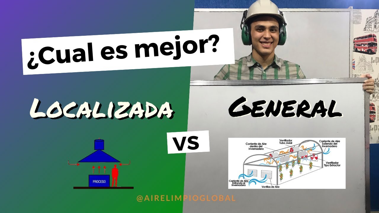 ¿Qué es la Ventilación General y Localizada?