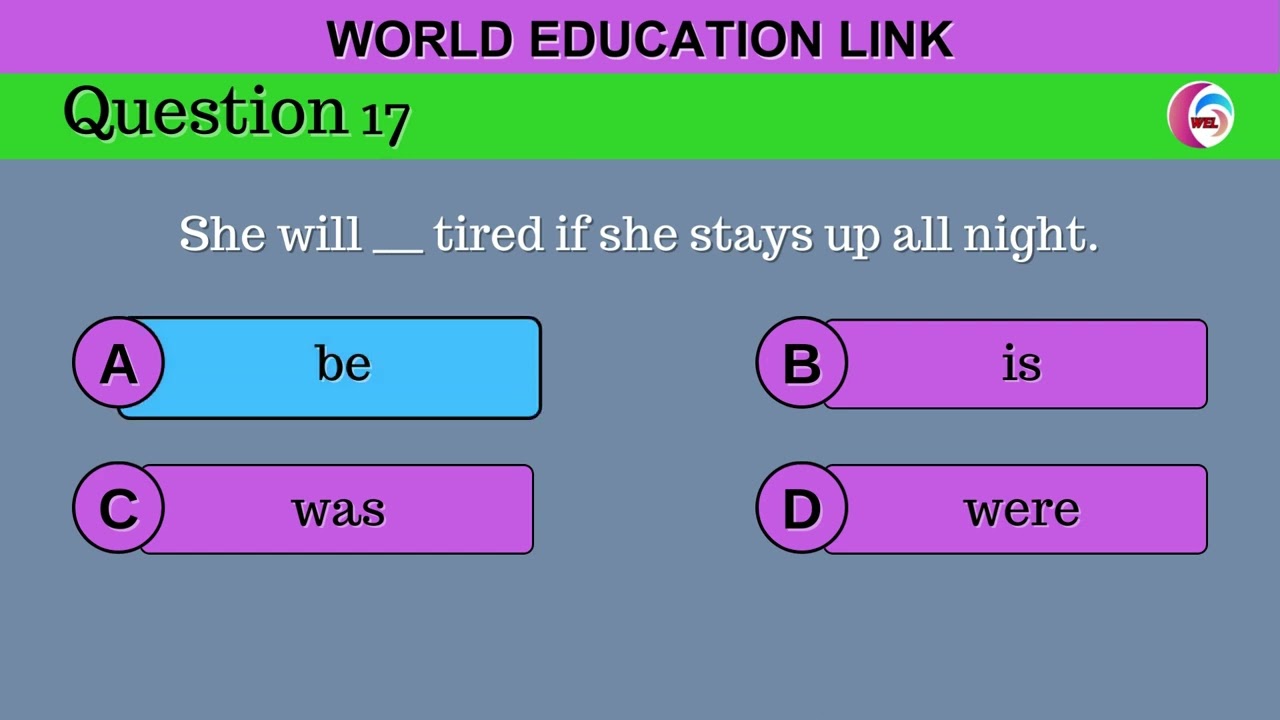 First Conditionals Sentence Quiz
