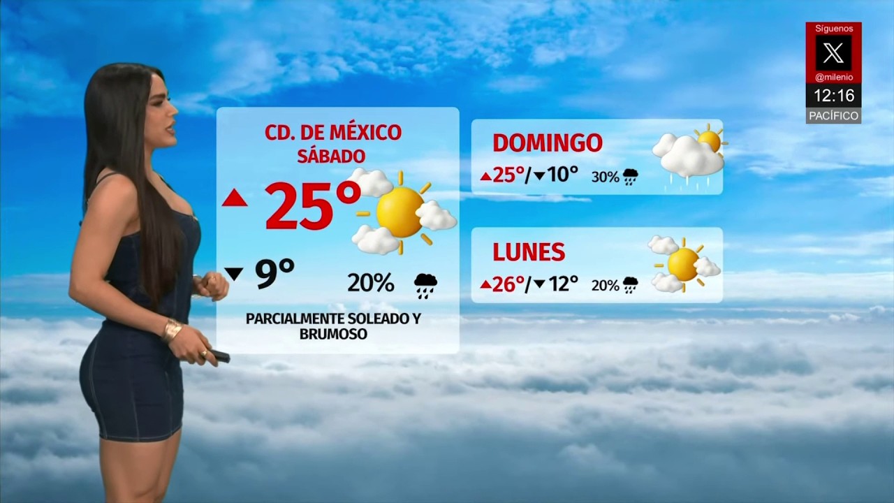 Jacky Ainley 07/03/2026 Milenio TV Tarde