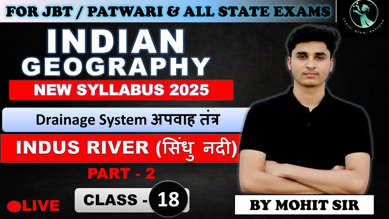 INDUS RIVER PART 2
