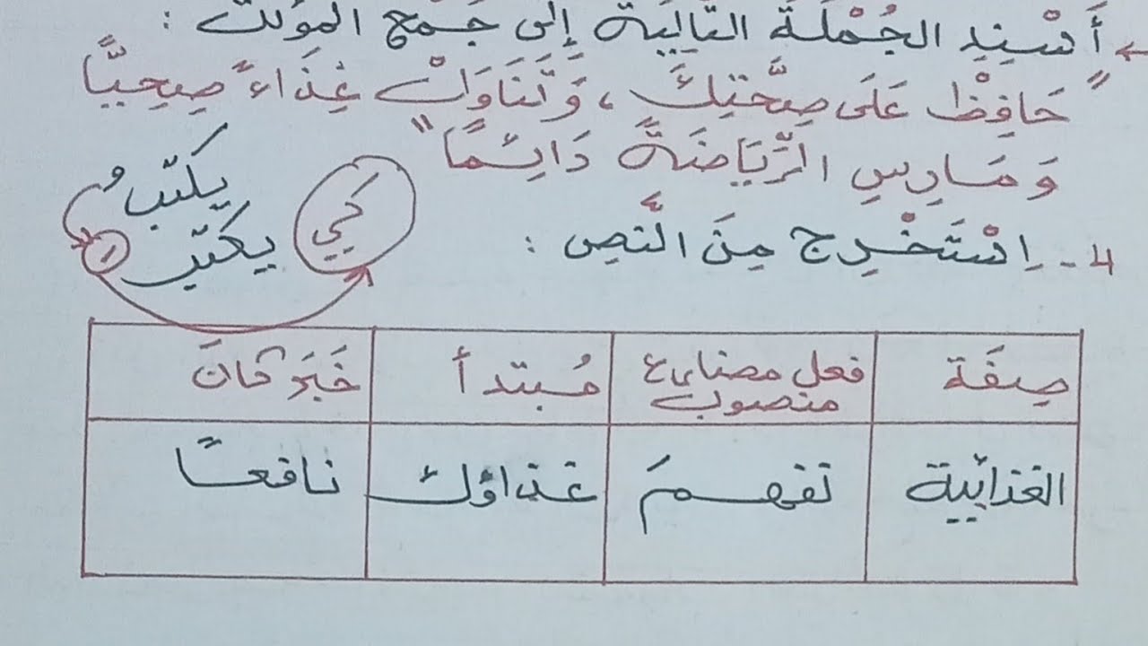 اختبار الفصل الثاني في اللغة العربية #السنة الرابعة ابتدائي.