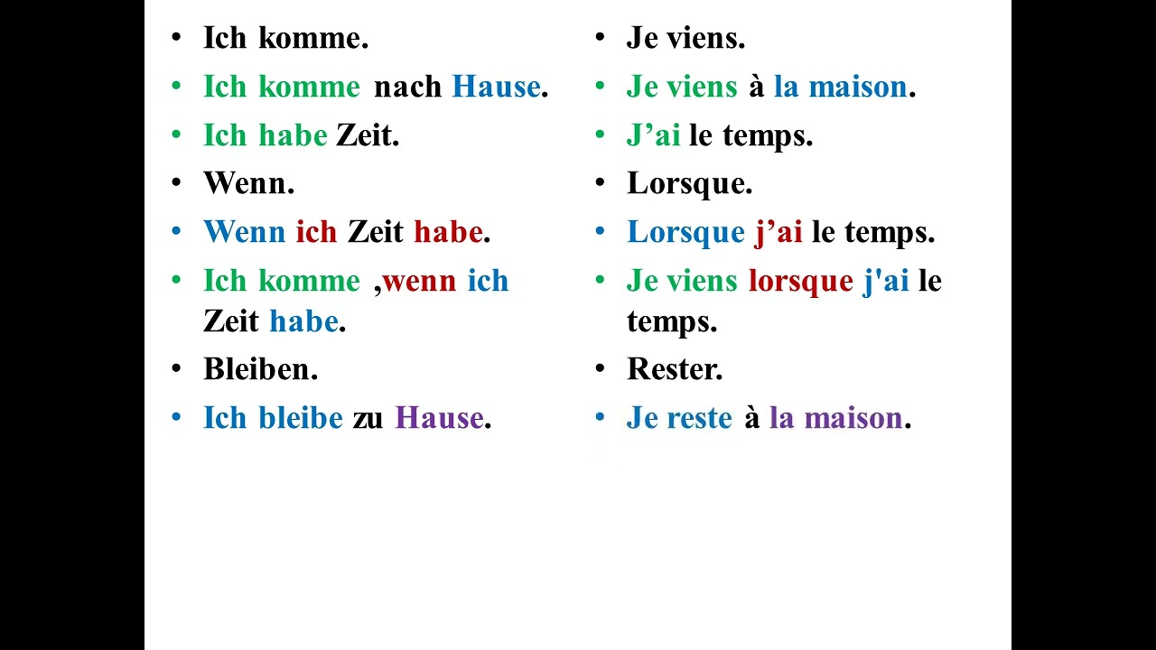 cours 12 de conversation en allemand pour les débutants