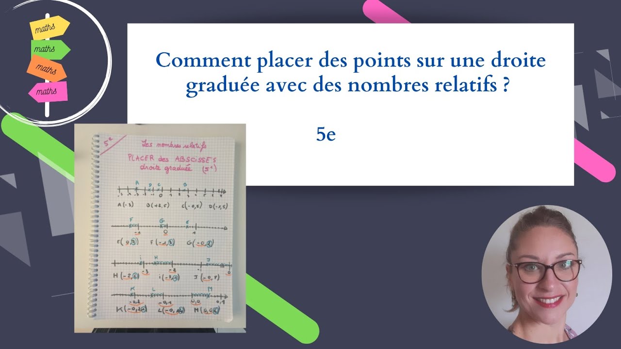 Comment placer des points sur une droite graduée ? - 5e - cours de maths spécial Dys 