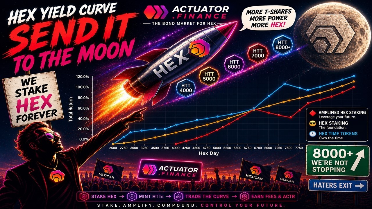 SEND IT! | The HEX Yield Curve Just Changed Everything | Actuator.Finance | Pulsechain