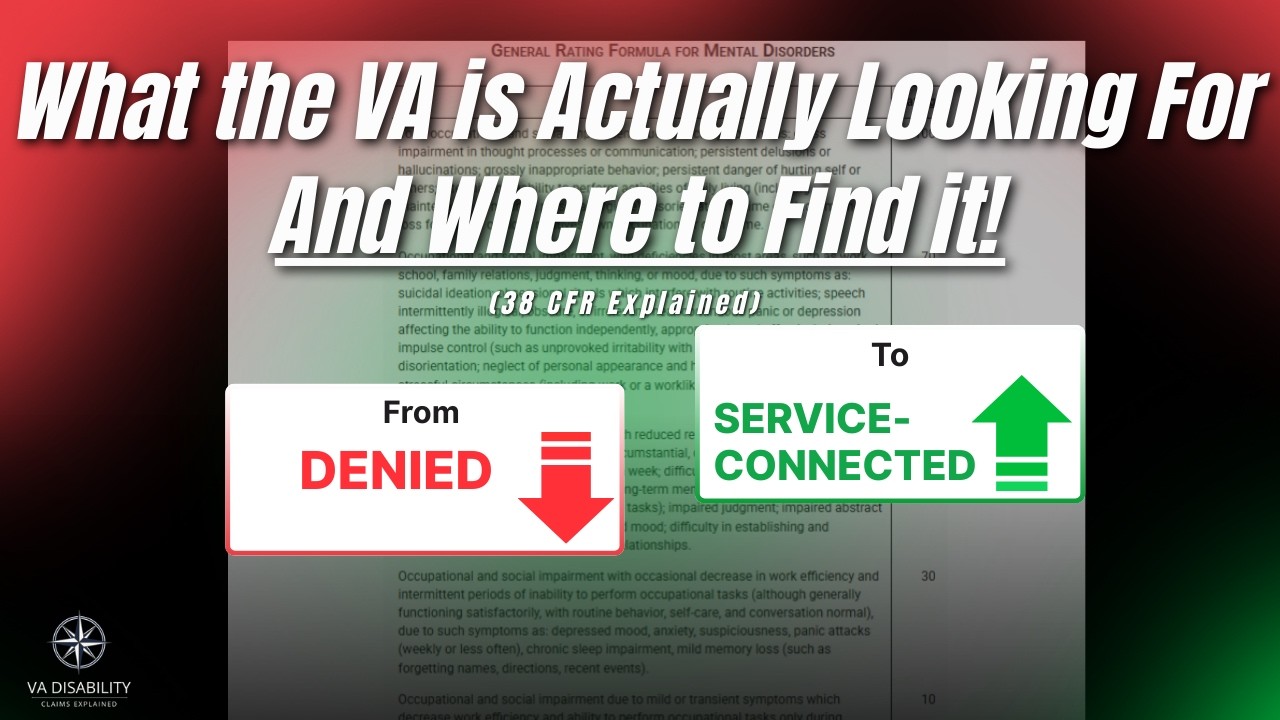 How to File a VA Disability Claim (The RIGHT Way) | Part 1: Key Research Before You File
