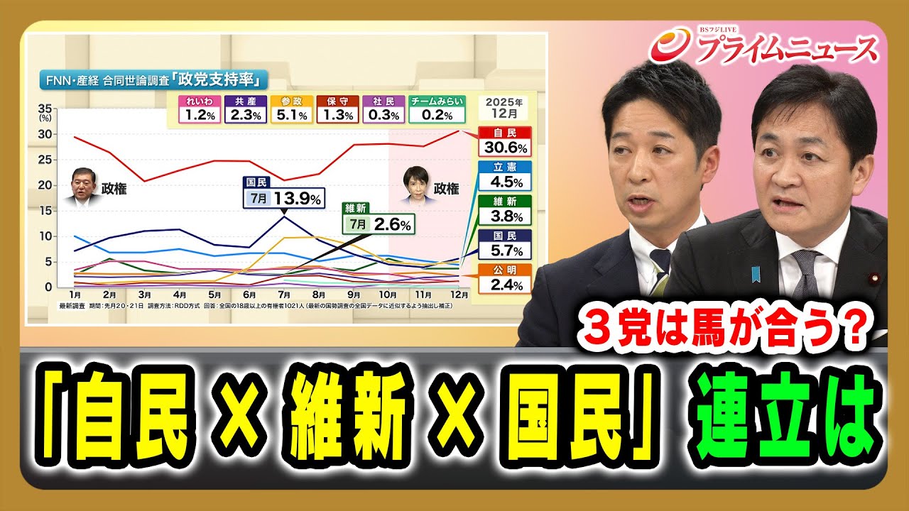 【３党は馬が合う？】「自民×維新×国民」連立は 藤田文武×玉木雄一郎  2026/01/09放送＜後編＞【BSフジ プライムニュース】