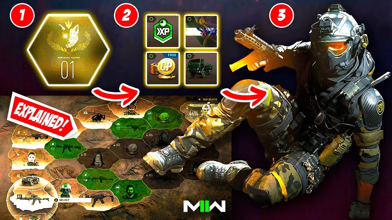 the NEW MW2 BATTLE PASS MAP Explained! (and All Season 1 Rewards Review)