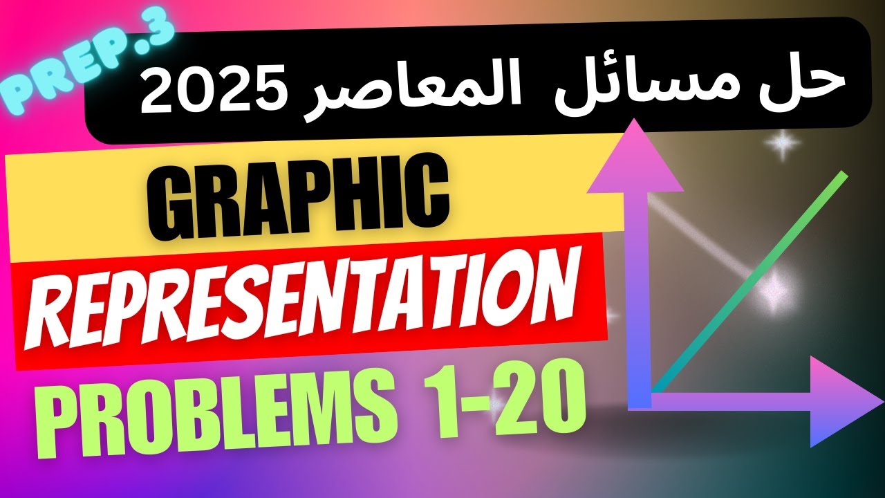 حل المعاصر ساينس تالتة  اعدادى 2025/Graphic representation lesson2/unit1/Science/prep.3