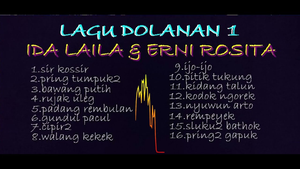 ida laila lagu dolanan 1
