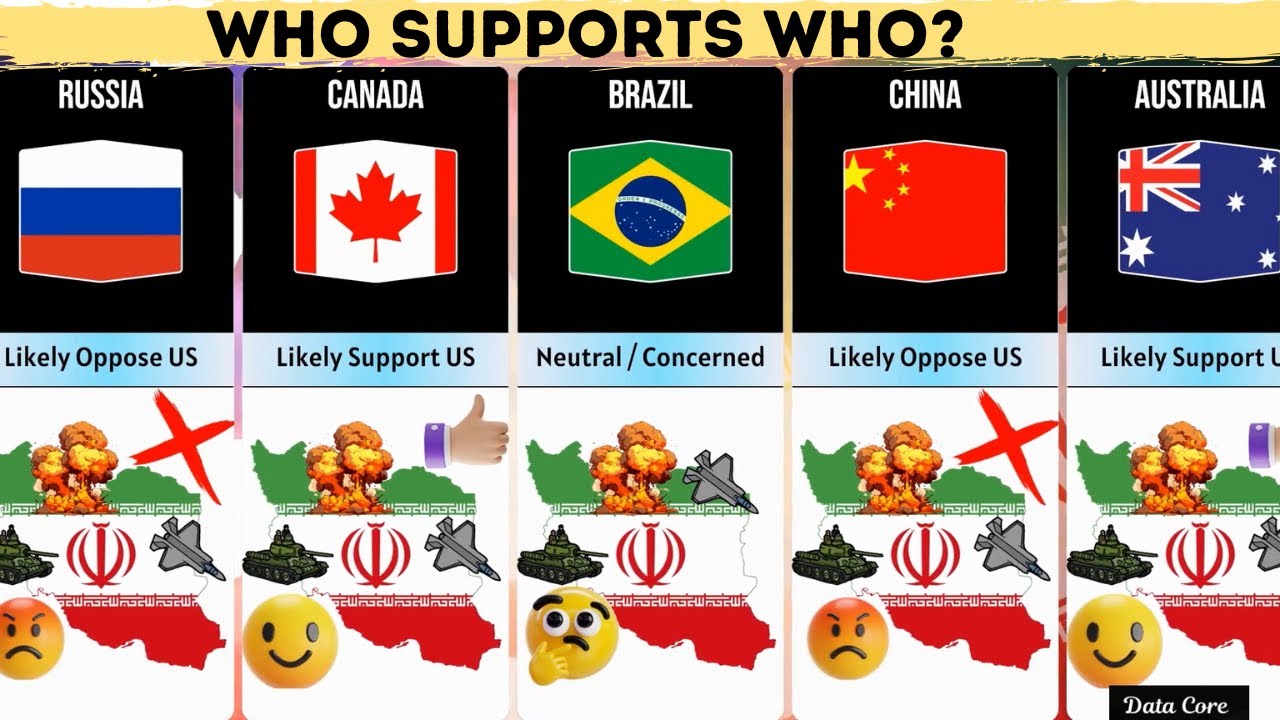 US vs Iran: Global Reactions