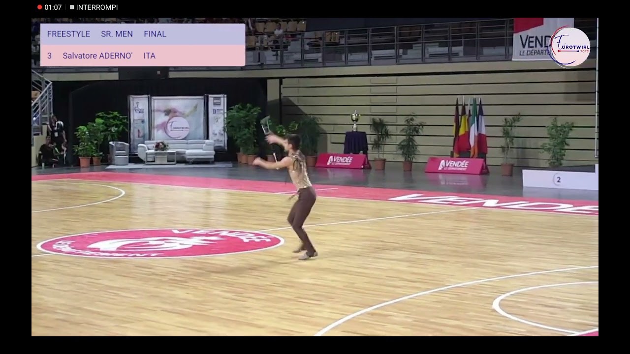 Eurotwirl 2023 finale senior men Salvatore Adernò Italia