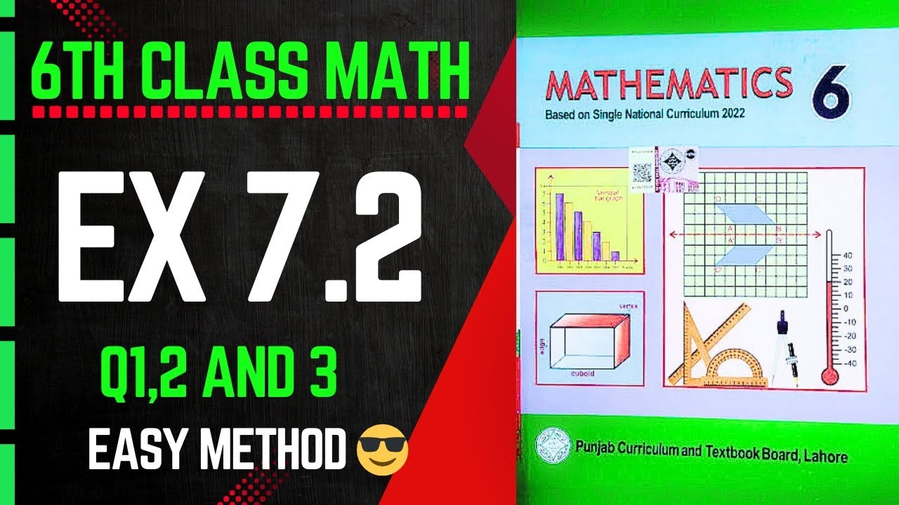 Class 6 Math Exercise 7.2 Q1, Q2, Q3 | Step-by-Step Solution