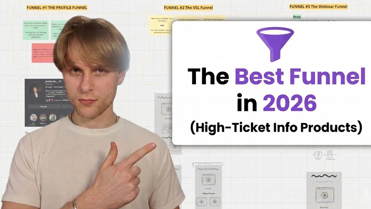 THE BEST Sales Funnel for Coaches in 2026