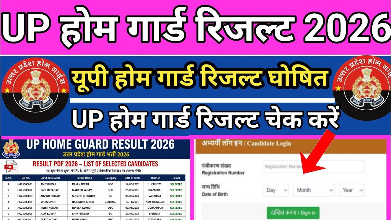 UP Home Guard Result 2026 |How To Check UP Home Guard Result 2026 ? UP Home Guard Result Kaise Dekhe
