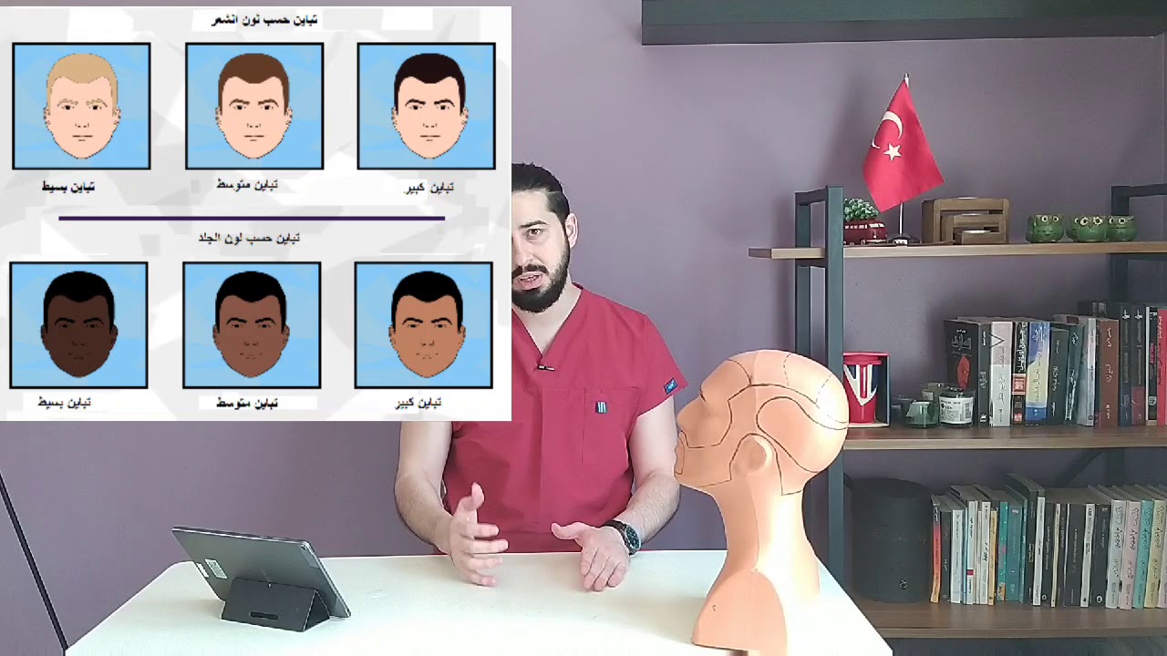 أهم المؤشرات أنك مرشح جيد لعمل زراعة الشعر
