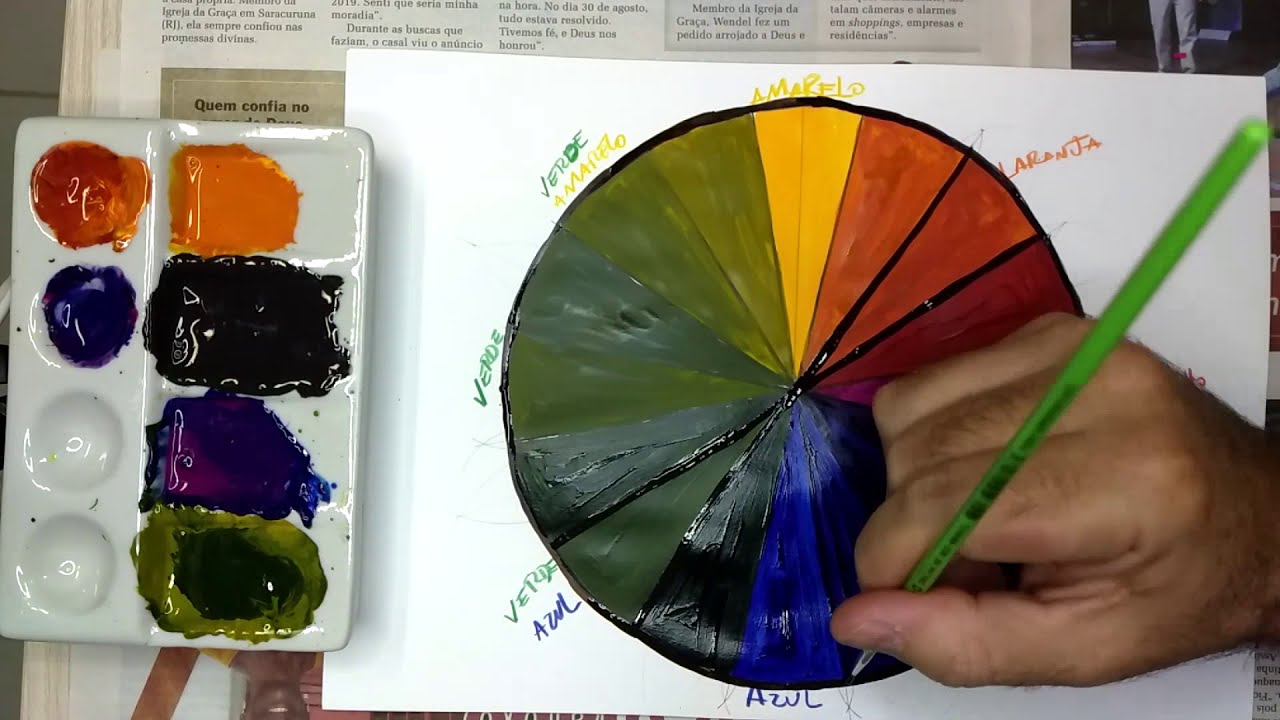 Aula para escola - Estudo das cores frias e quentes - experimentando e analisando as tonalidades