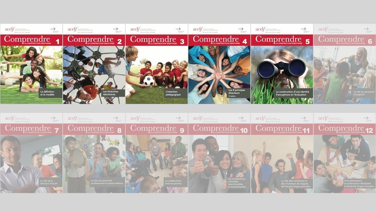 Comprendre la construction identitaire - Les fondements