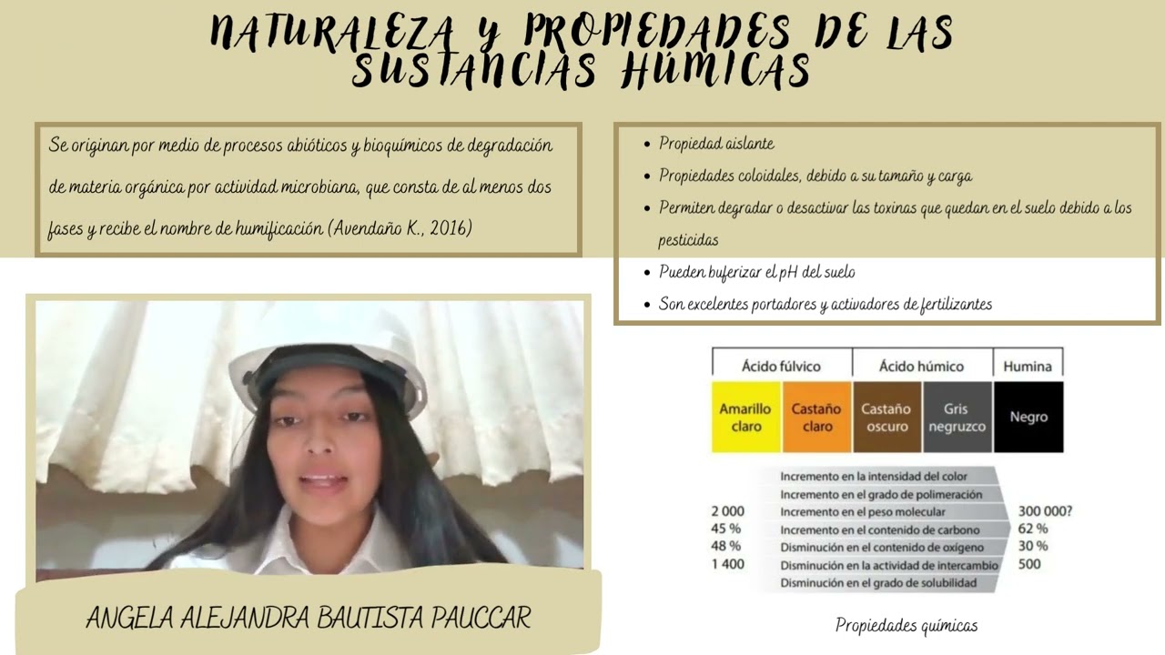 HUMIFICACI&Oacute;N DE LA MATERIA ORG&Aacute;NICA