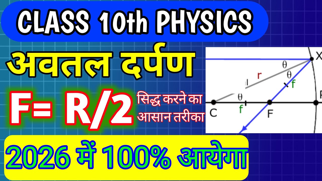 Class 10 Physics | अवतल दर्पण में सिद्ध करें f = r/2 | सबसे आसान तरीका | Bihar Board---✅ 