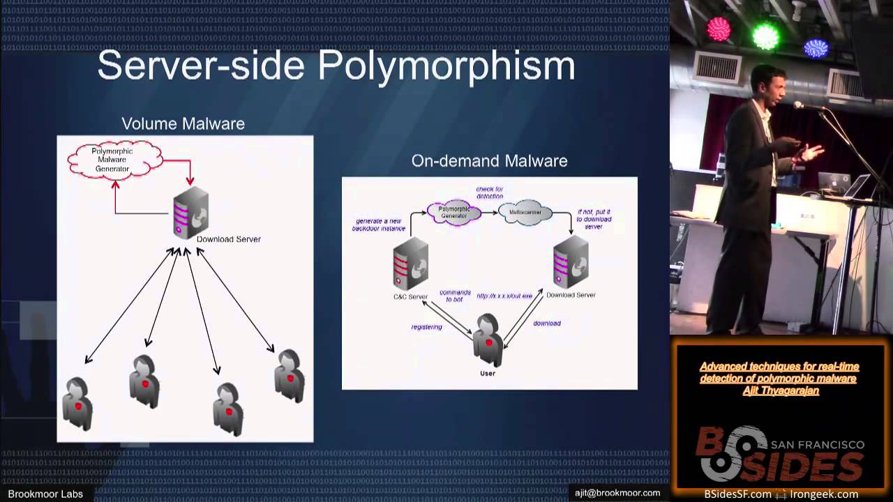 BSidesSF 2016 - Adv techniques for real time detection of polymorphic malware (Ajit Thyagarajan)