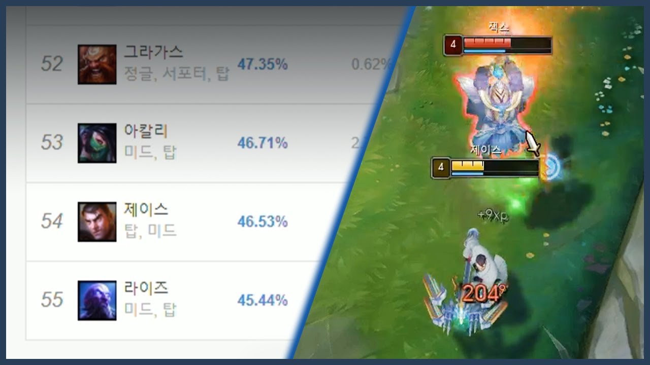 탑 승률 밑에서 2등인 챔프