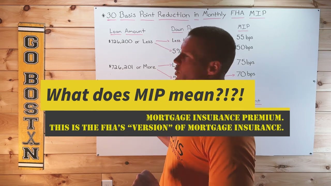 FHA JUST Reduced Their Mortgage Insurance by 30 BPS! // How Can A Home Buyer Calculate Their PMI???