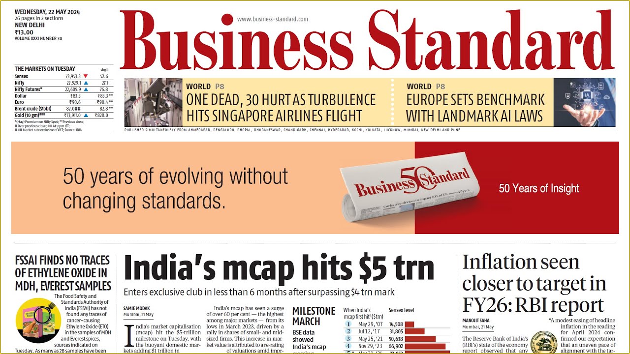 Business Standard Newspaper Analysis | 22-05-2024