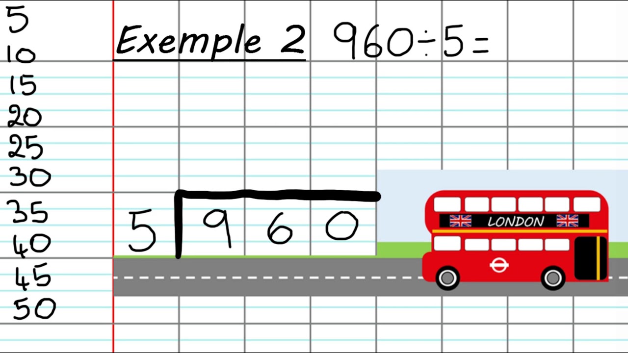 La division anglaise - Les divisions avec la m&eacute;thode de l'arr&ecirc;t de bus, c'est trop facile !