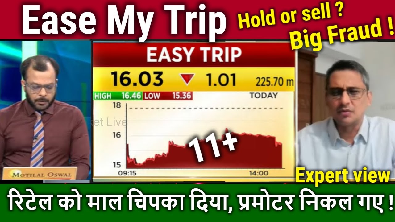 EaseMyTrip share Analysis Anuj singhal/Promoters Stake Sell/Easy trip share latest news,target 2025
