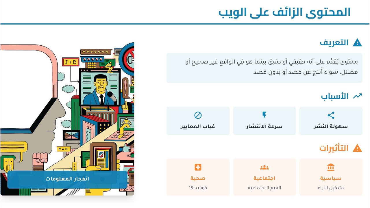 عرض انفوجرافيك لبحث محركات بحث الاخبار والمعلومات الزائفة ومعاجلة المحتوى الرقمي المضلل بأدوات AI