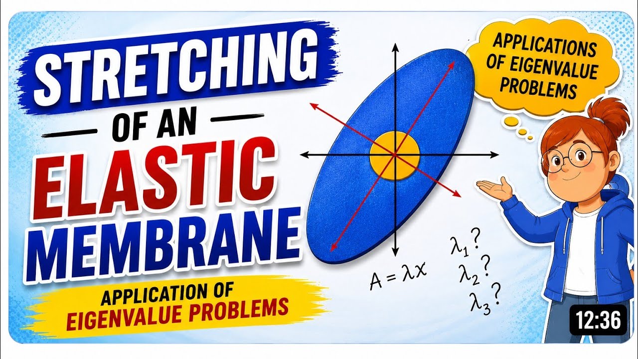Stretching of an elastic membrane - Application of Eigen value and Eigen vectors