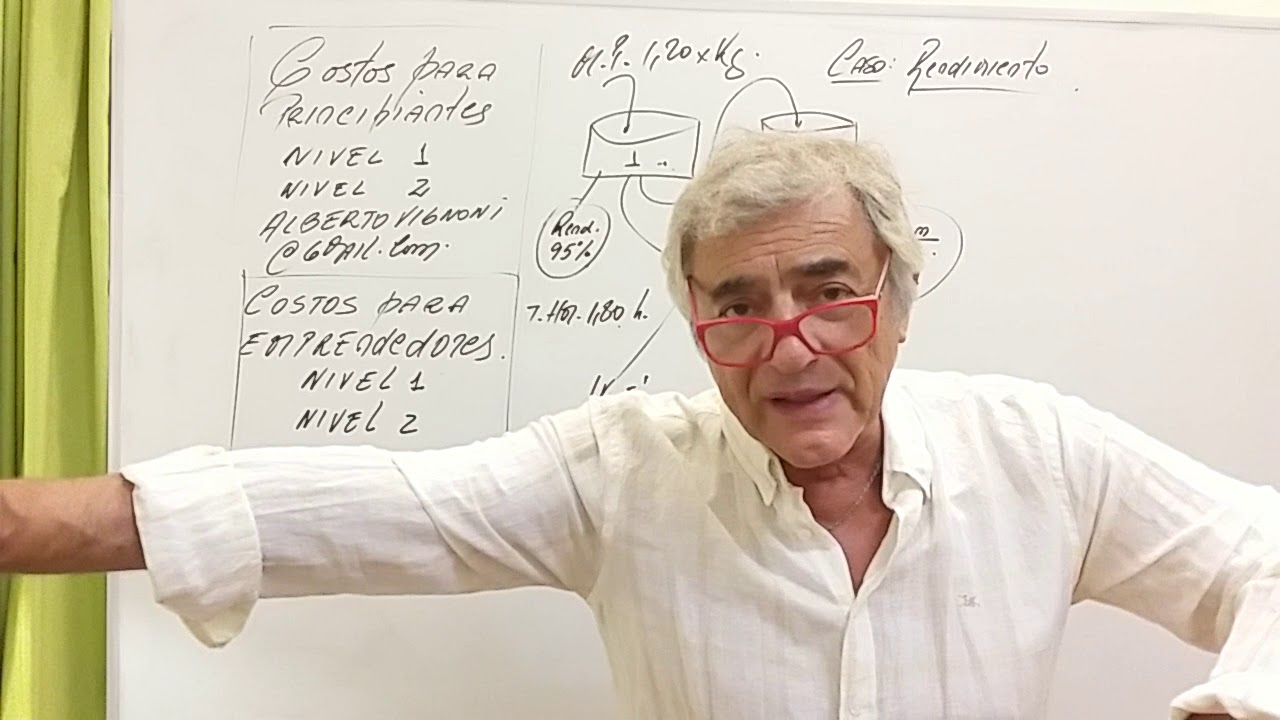 COSTOS PARA PRINCIPIANTES NIVEL 1.SIMULACRO DE CLASE EN FACULTAD.PARTE 1