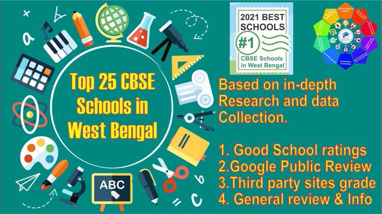 top 25 cbse schools in west bengal and top 10 cbse schools in kolkata