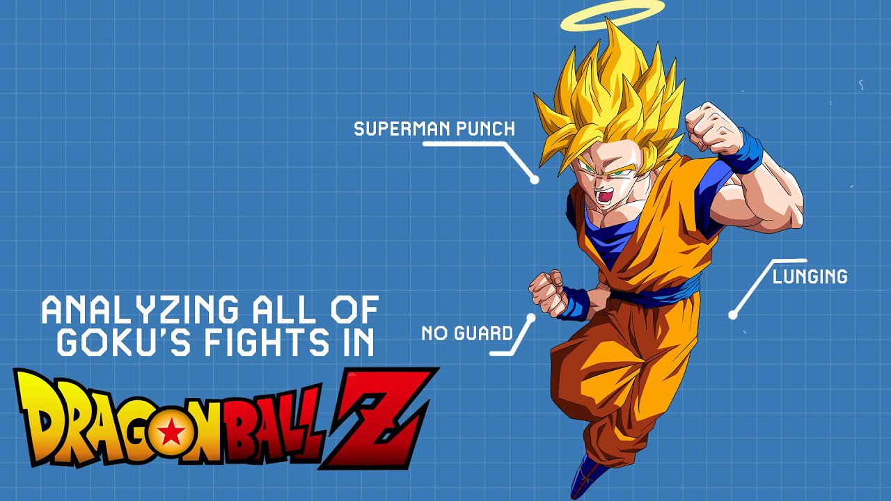 Goku's Fighting Style in DBZ EXPLAINED: Learning From Goku's Win-Loss Record