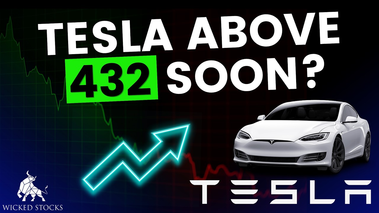 Tesla Stock Price Analysis | Top $TSLA Levels To Watch for April 16th, 2026