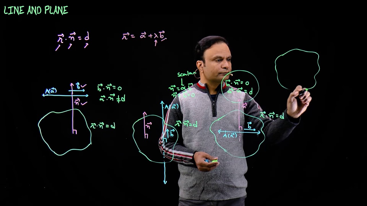 Line and plane in 3d geometry | JEE Maths lectures by Ghanshyam Tewani