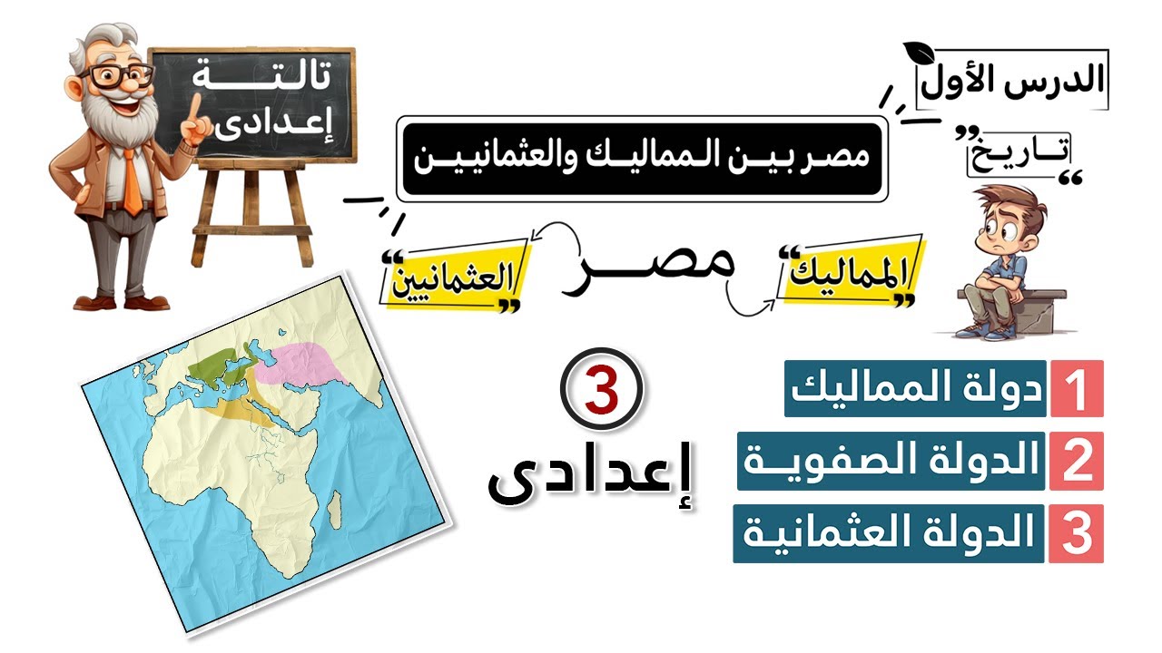 مصر بين المماليك والعثمانيين الصف الثالث الإعدادي | تاريخ | الدرس الأول