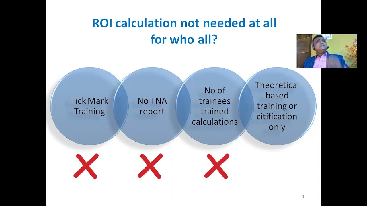 ROI - Return on Investment of Training. How to calculate ROI ? What  Factors Affect ROI of Training?