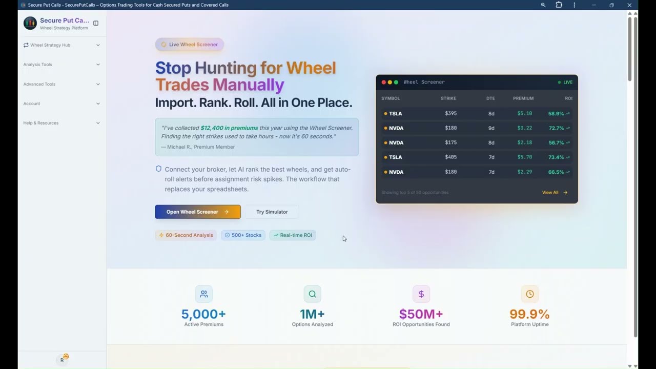 Introduction to Secureputcalls Wheel Strategy