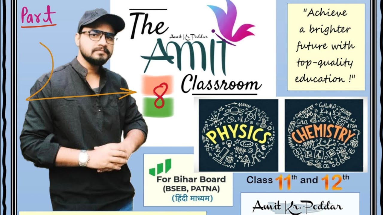 VVI 20 MCQ (P-8)  for Class 12th (I.Sc) Board exam from Ch-1 of Physics and Chemistry (Bihar Board).