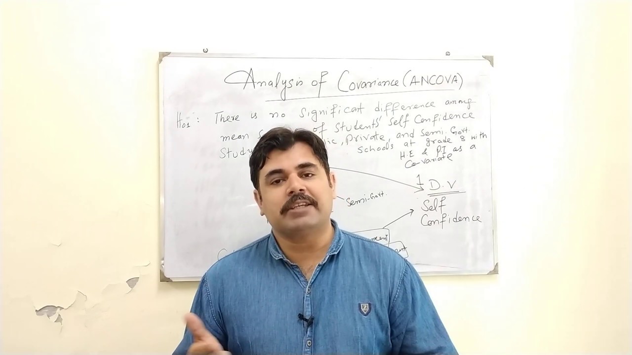 Introduction to Analysis of Covariance (ANCOVA) Dr. Zafar Mir