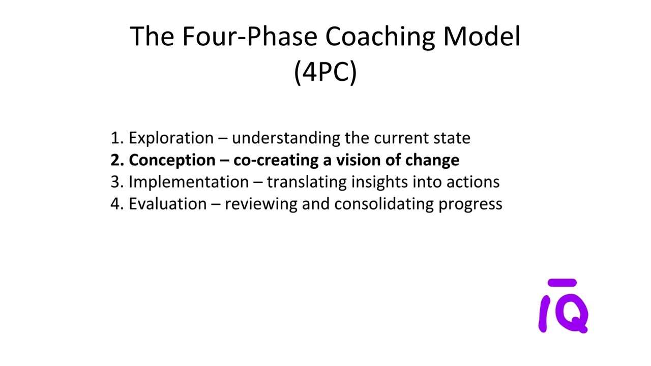 Core Mechanisms of Change in Life Coaching | Scientific Coaching Methods by Prof. Dr. Markus Quirin